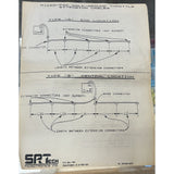 SRT Tech Micro Electronics Analog Model Railroad Control System (1987)