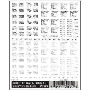 DT601 HO Boxcar Data Roman, Black/White