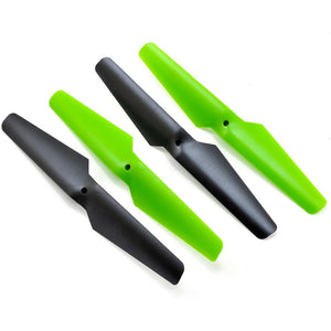 EcoPower IRIS Blade Set